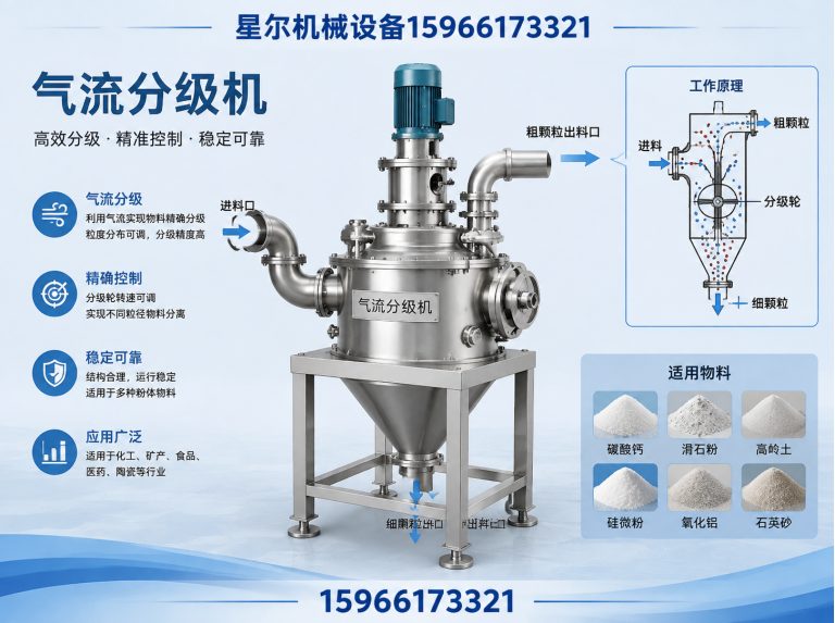 山东星尔机械设备15966173321展示图
